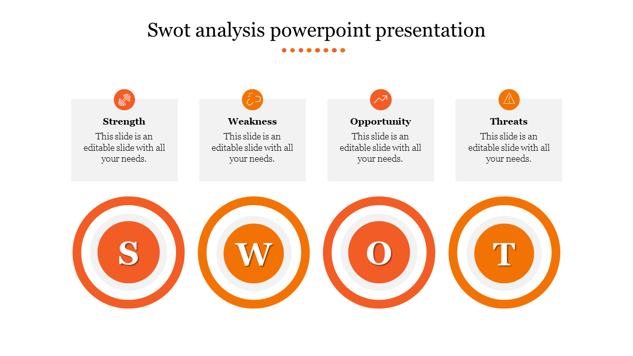 swot analysis powerpoint presentation-Orange